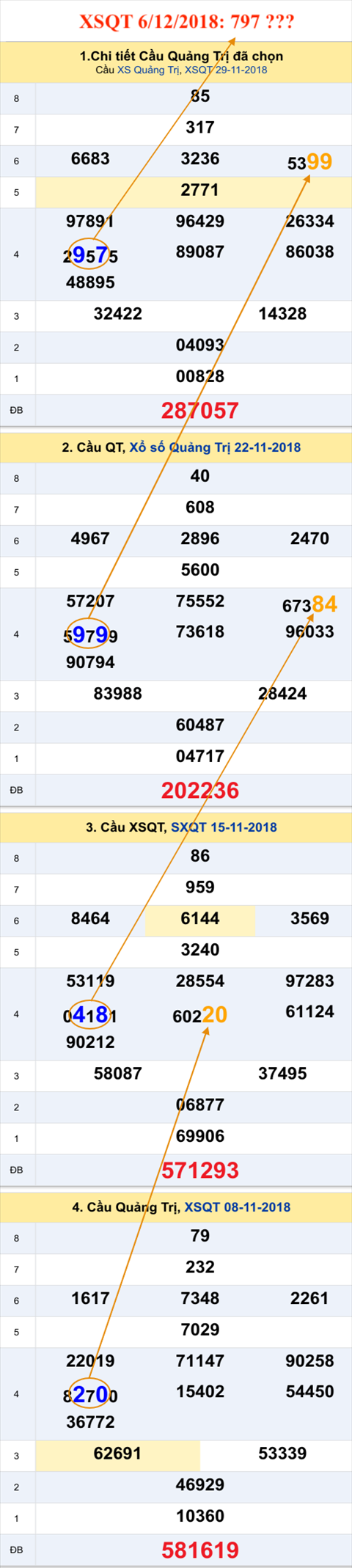 An so XSQT 6-12-2018
